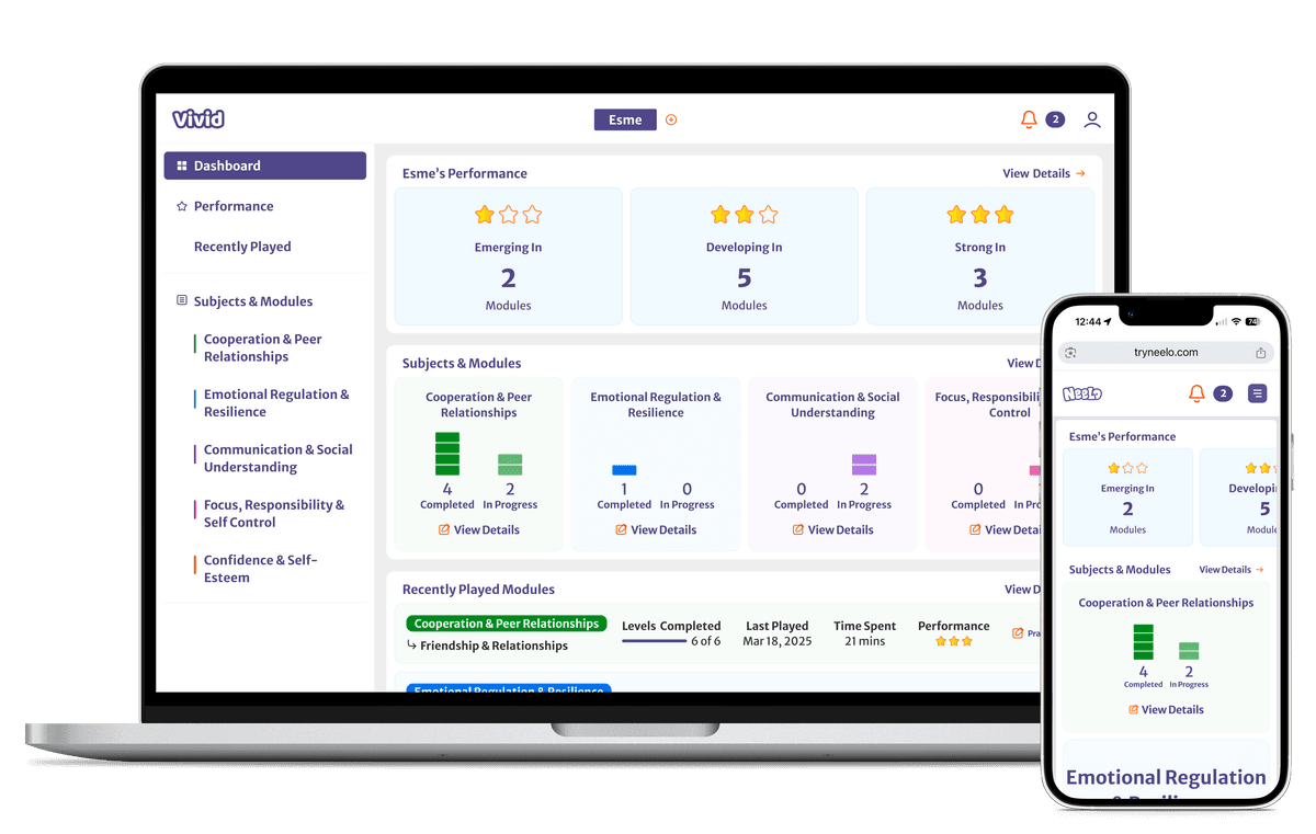 Screenshot of Neelo parent dashboard showing skills overview and ratings